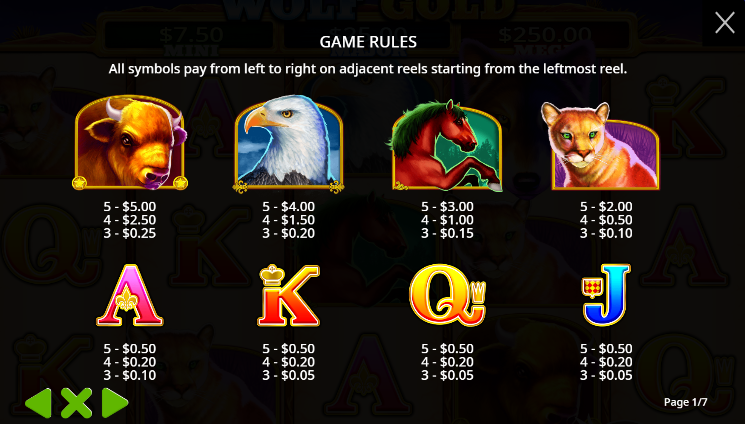 Wolf Gold paytable