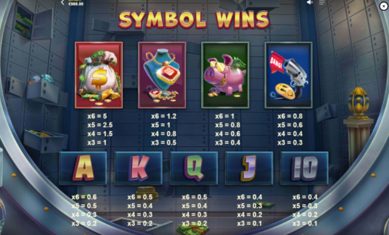 Vault Cracker Megaways