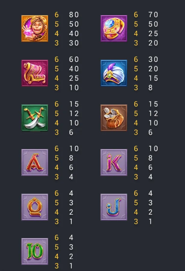 Golden Genie screenshot 3