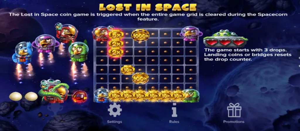 Pirots 4 lost in space