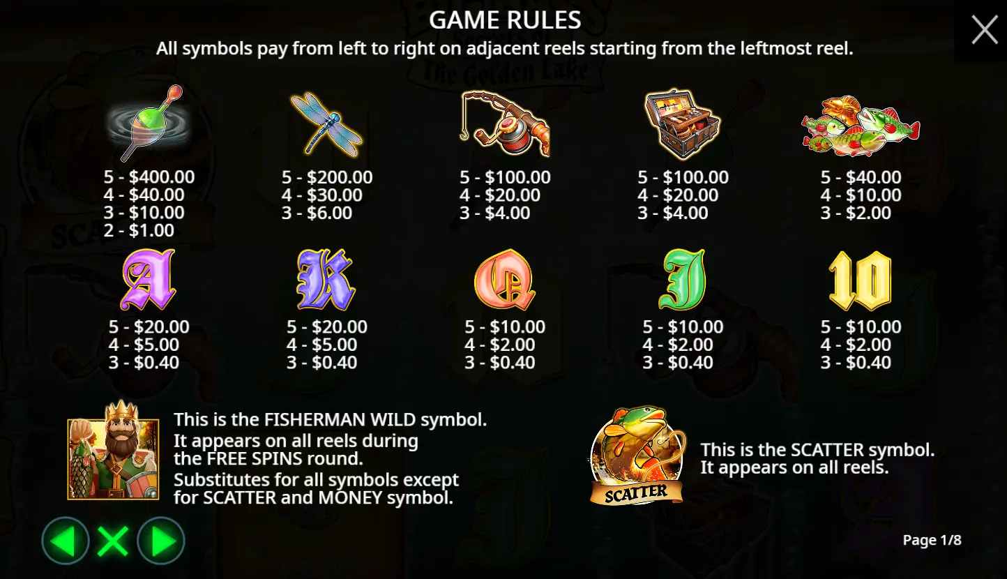 Big Bass Secrets of the Golden Lake