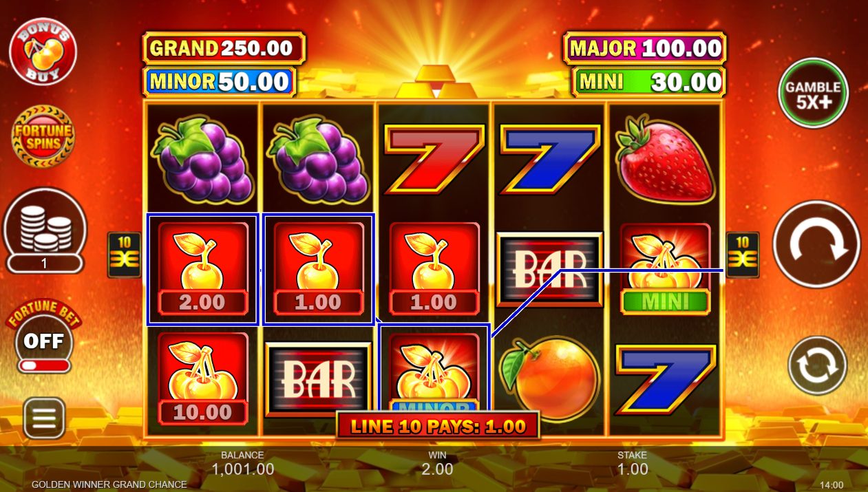 Golden Winner Grand Chance