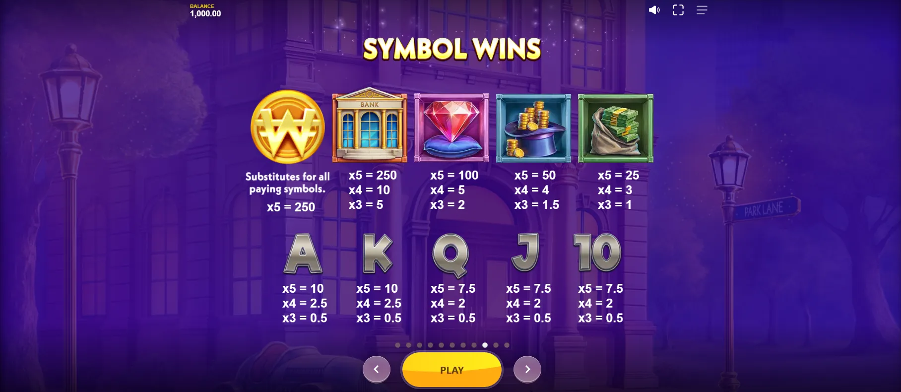 Monopoly Money Magnate