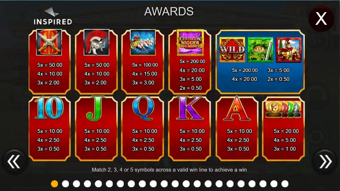 Centurion Bigger Big Money