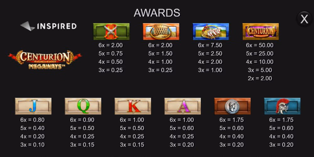 Centurion Megaways